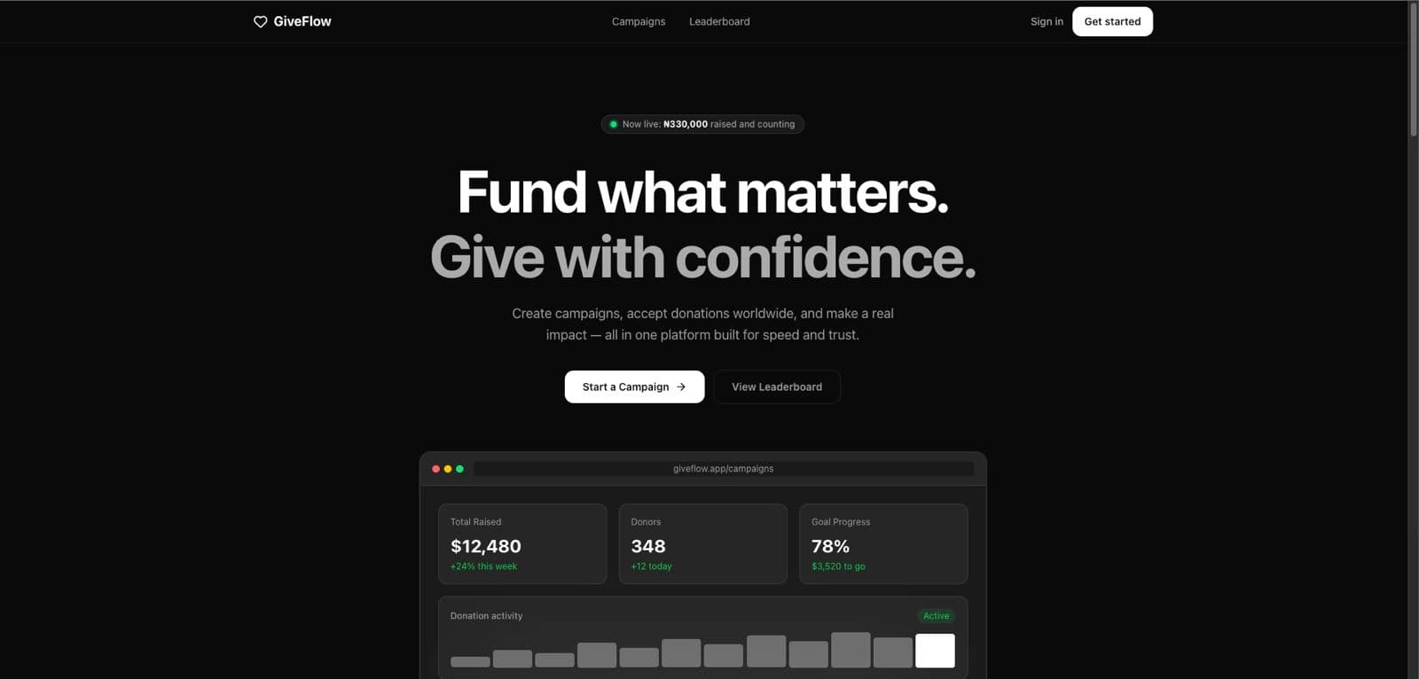 GiveFlow screenshot